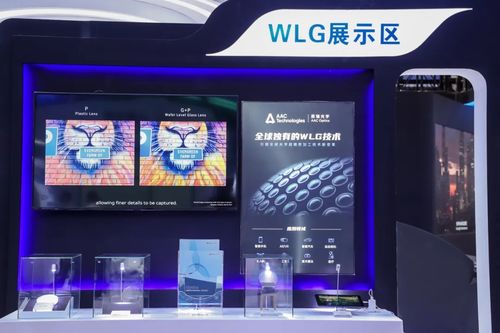 瑞声科技WLG产能倍增，玻塑混合镜头市场发展加速